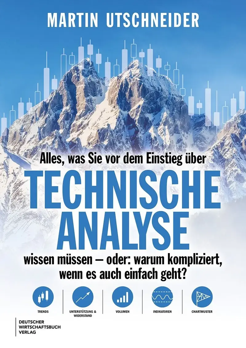 Alles, was Sie vor dem Einstieg über Technische Analyse wissen müssen - oder