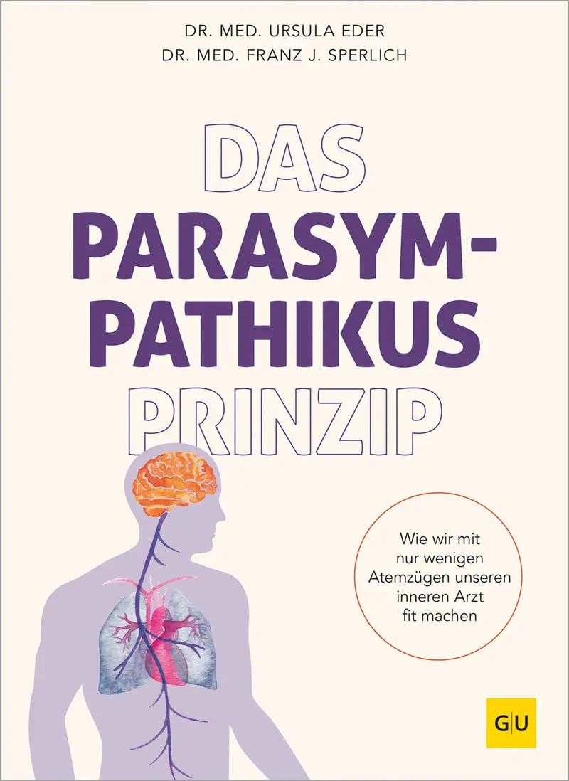 Das Parasympathikus-Prinzip
