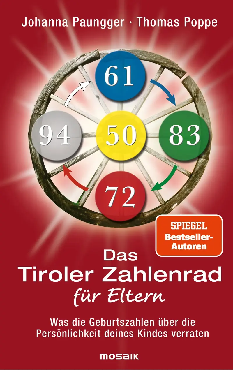 Das Tiroler Zahlenrad für Eltern