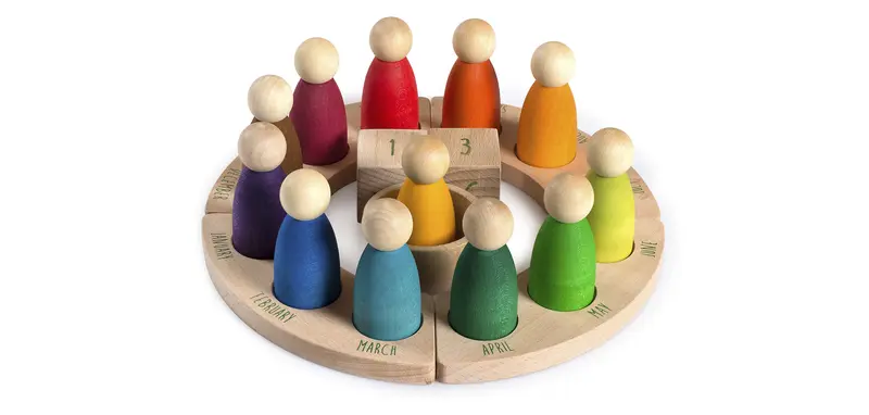 Immerwährender Kalender "Perpetual Calendar" (Deutsch)