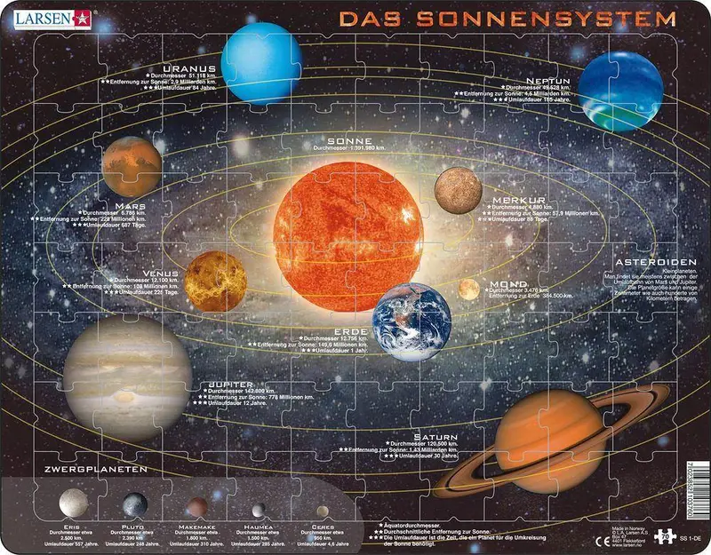 Puzzle - Das Sonnensystem