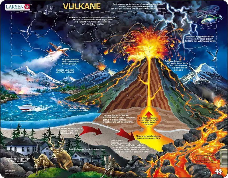 Puzzle- Vulkane