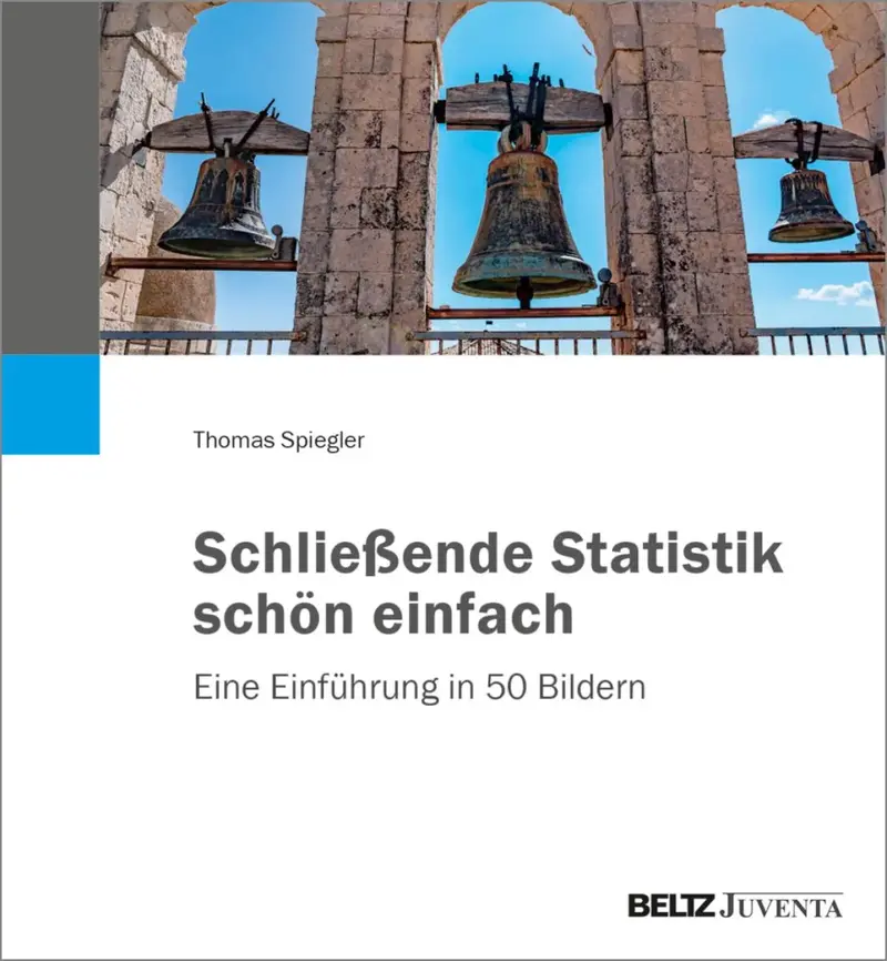 Schließende Statistik schön einfach